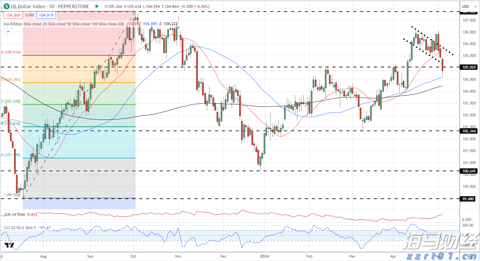  大阪世博会中国馆已累计接待观众超130万人
