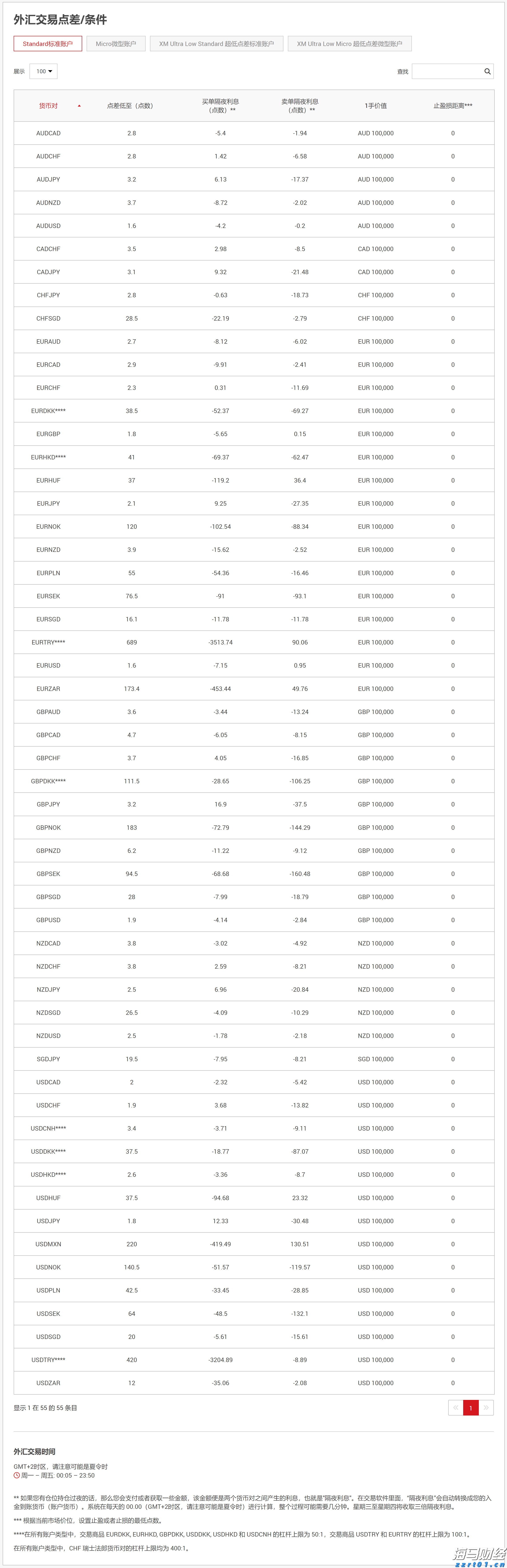财报前瞻 | 苹果Q3盈利增长或将放缓,急需“新引擎”
