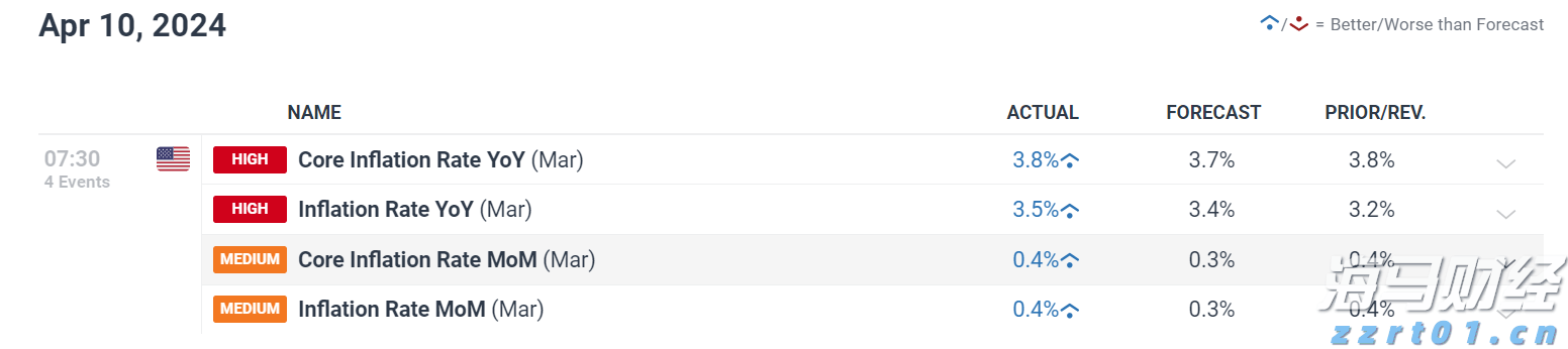  A股盘前播报 | 4000亿元！央行连续5个月超额续作MLF 四部门出手“反内卷”